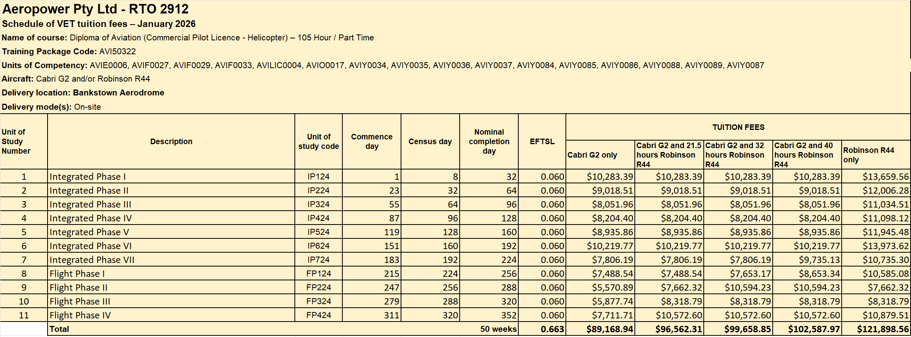2026 SOCF - YSBK - PT-1