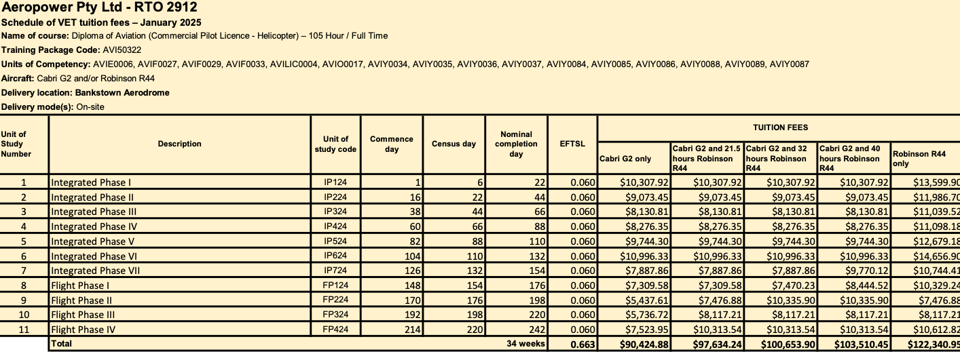 YBSK_Full_Time_2